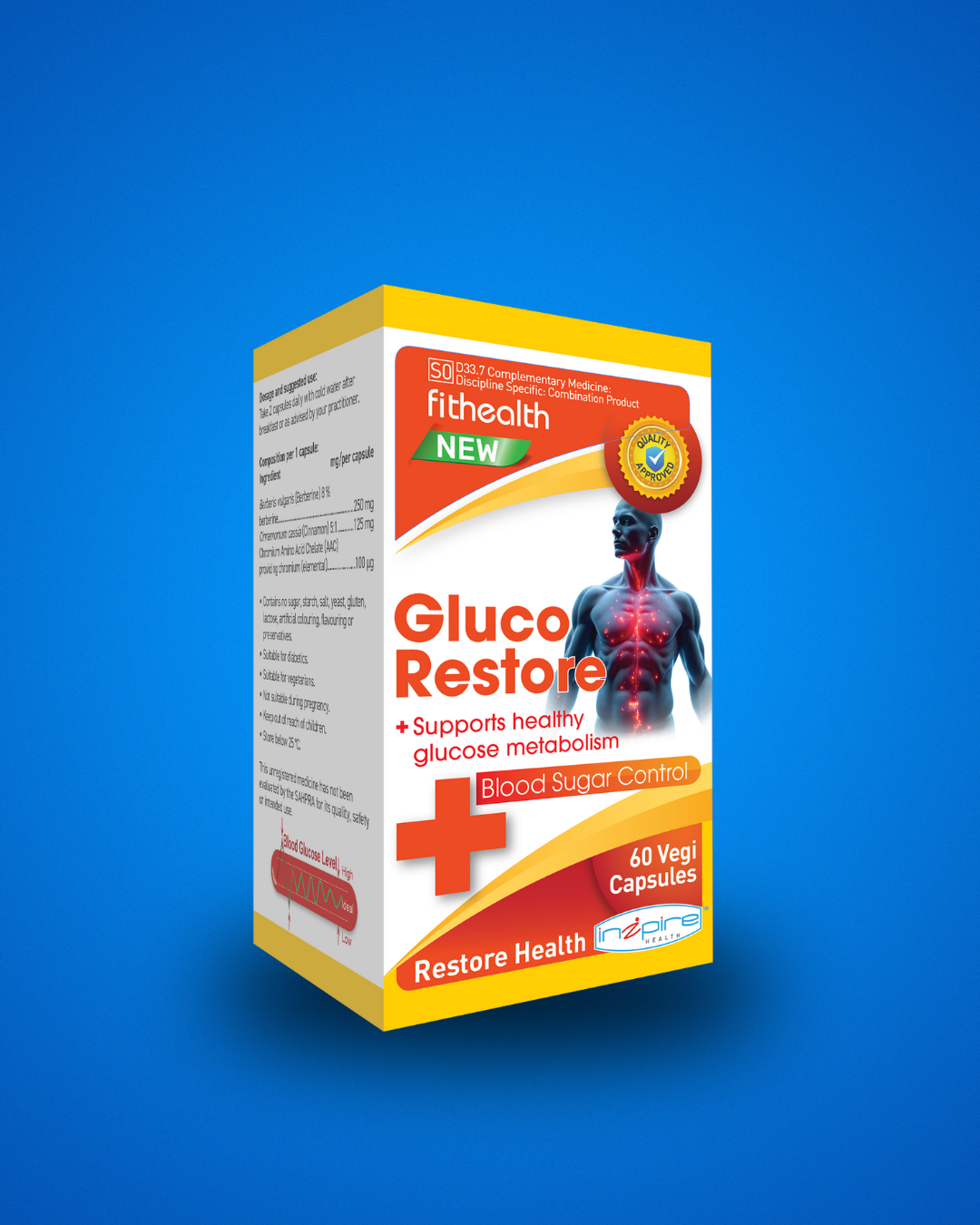 Your Shopping Cart – Fithealth